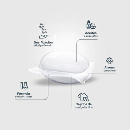 Perfumador Ropa Flopp 1 estuche x 92 cápsulas