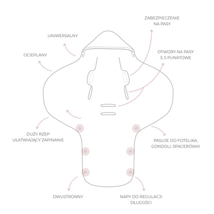 Saco Para Grupo 0 Unviersal Invierno Royal Baby Denim