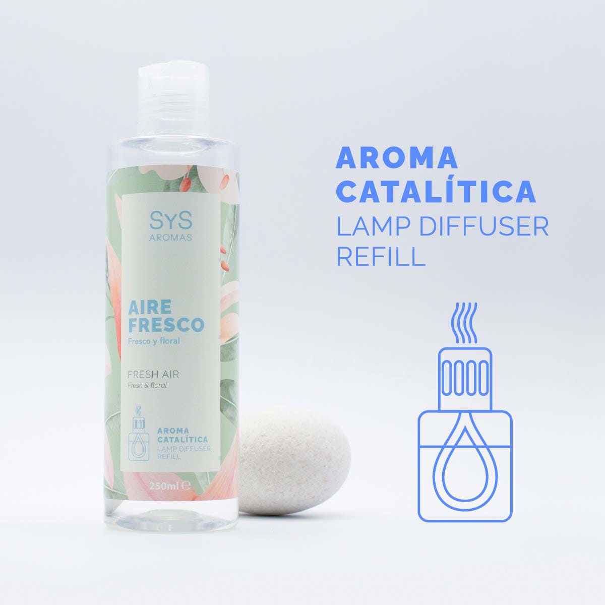 Aroma Lámpara Catalítica Aire Fresco 250 ml | Fragancia Limpia y Refrescante | Eliminación de Olores | Ambiente Duradero_2