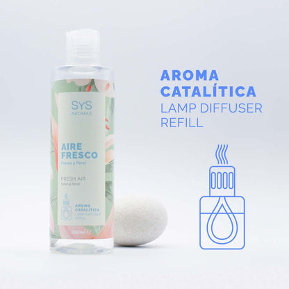 Aroma Lámpara Catalítica Aire Fresco 250 ml | Fragancia Limpia y Refrescante | Eliminación de Olores | Ambiente Duradero_2