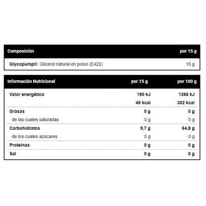 Glycopump 300 Gr