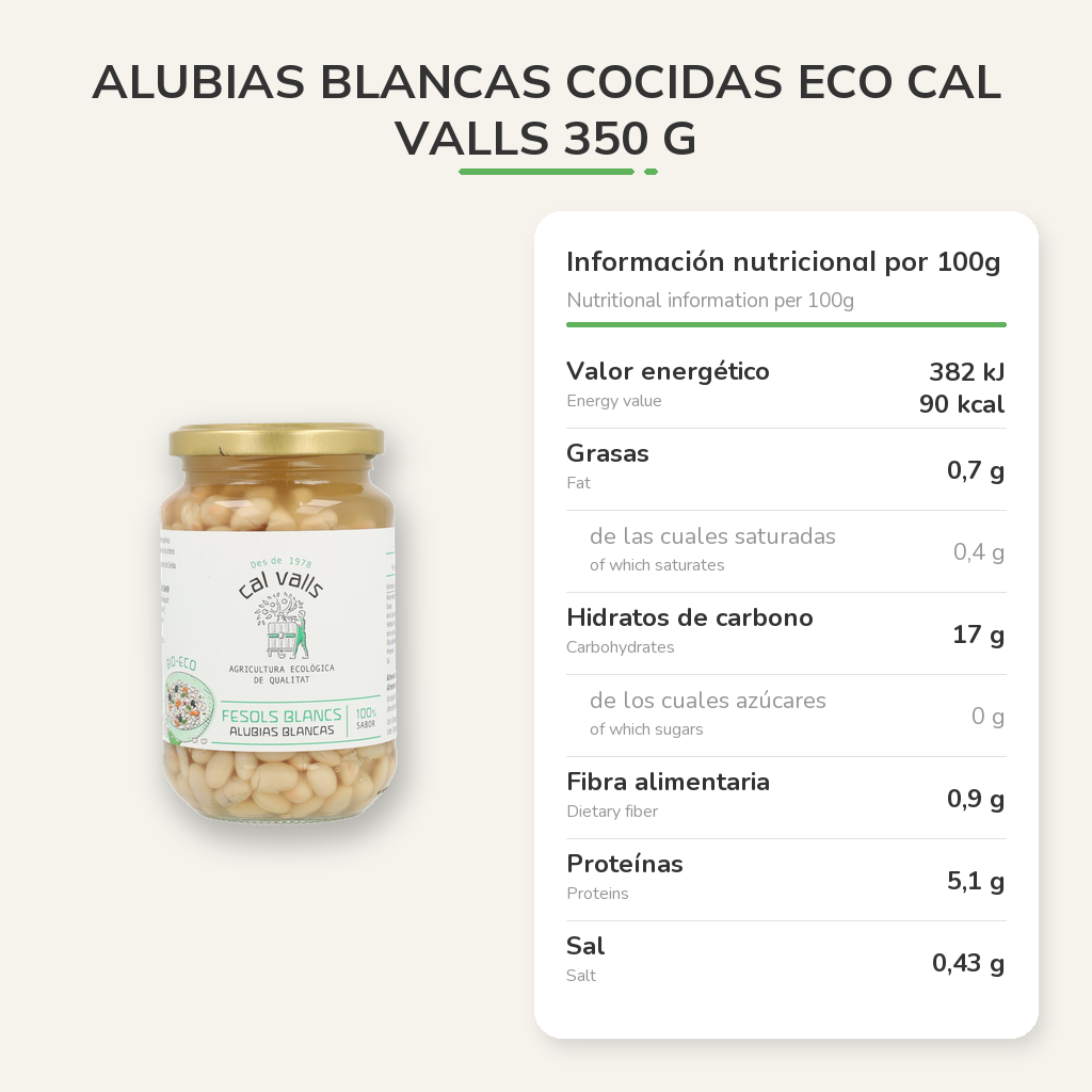 Información nutricional