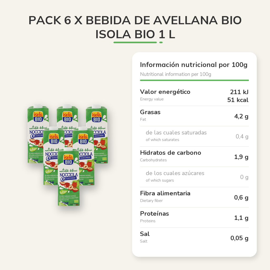 Información nutricional