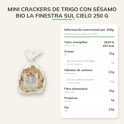 Información nutricional