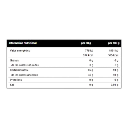 Dextrose 2 Kg_1