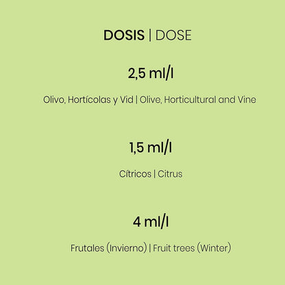 Oxicloruro De Cobre Cultivers_2