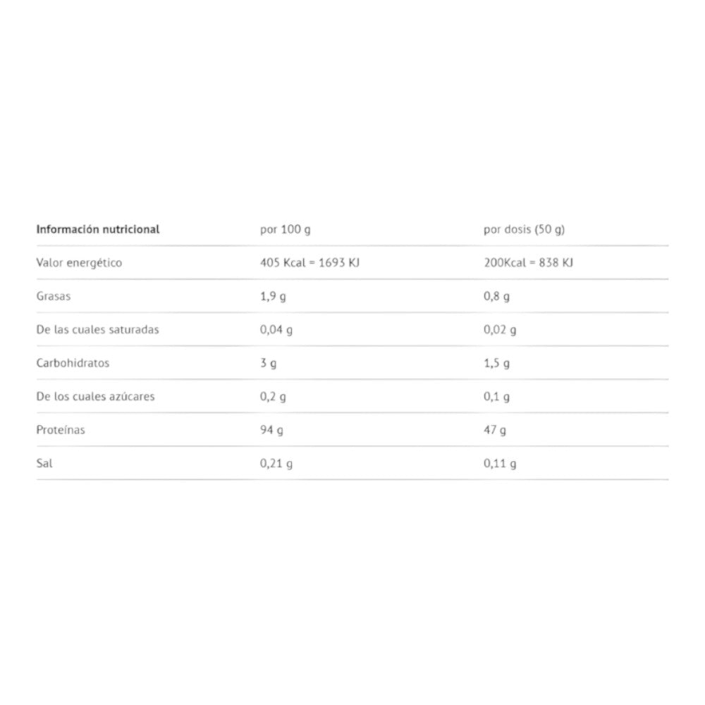 Iso Native 2 Kg_1