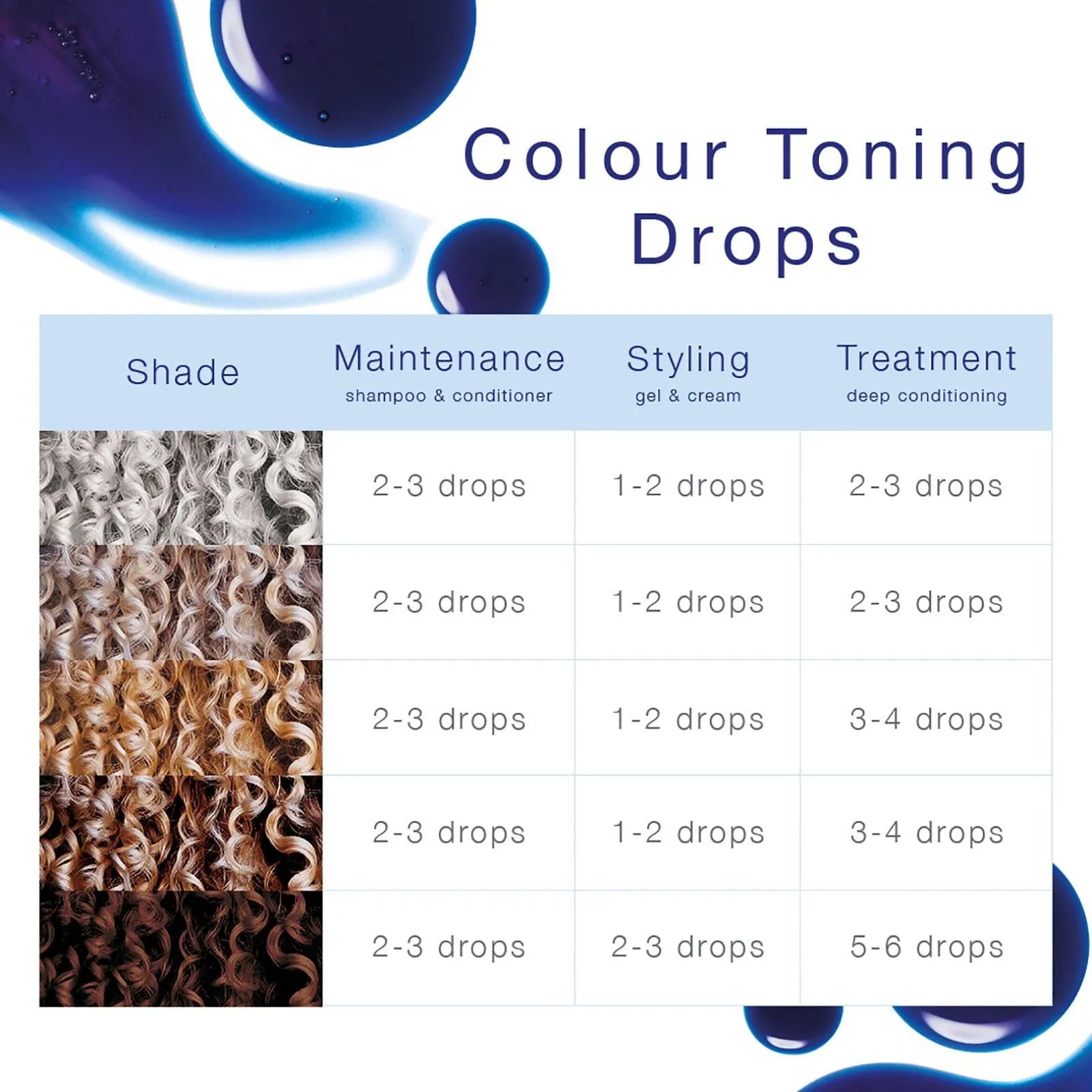 Gotas Matizadoras De Color Colour Toning Drops Bouclème 30ml_1