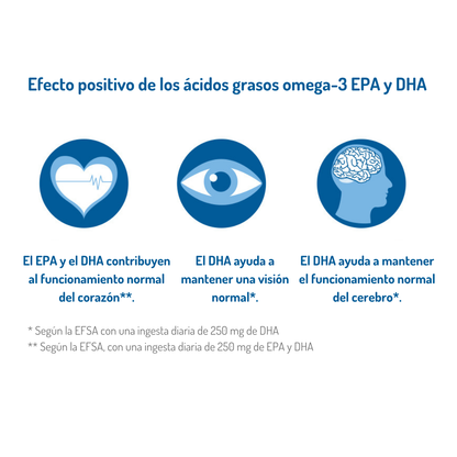 Omega-3 TOTAL Limón NORSAN 200 ml