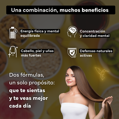 Biotina 10.000 Mcg + Multivitaminas Con Ginseng. Sevens Nutrition. Cabello, Piel Y Uñas + Energía Y Vitalidad Diaria_2