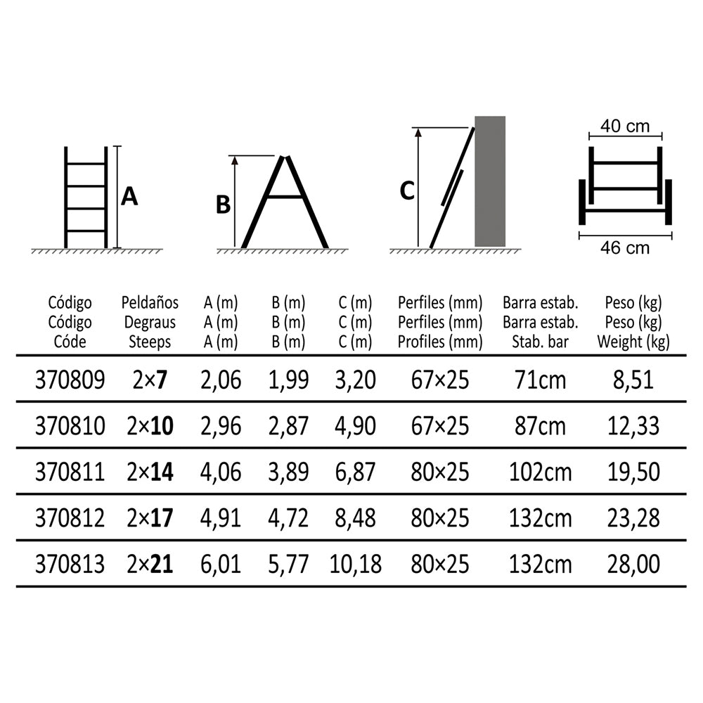 Escalera Aluminio Extensible Doble - 17 Peldaños 5x5_2