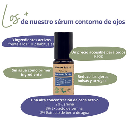 Sérum Contorno De Ojos_2