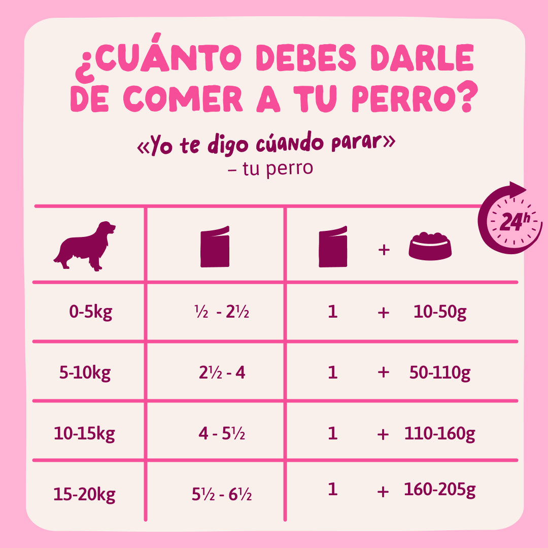 Guiso para perro Edgard & Cooper 150 g