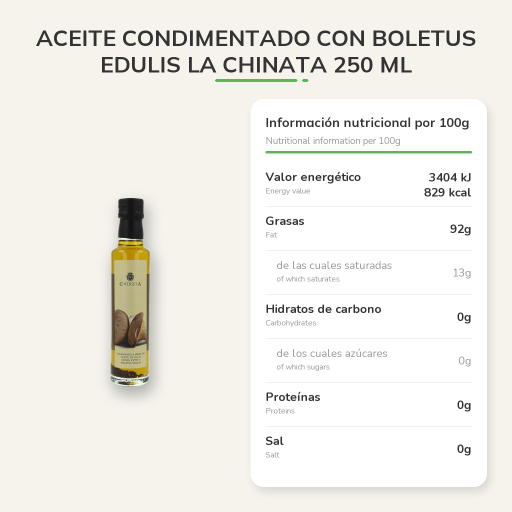 Información nutricional