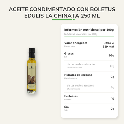 Información nutricional