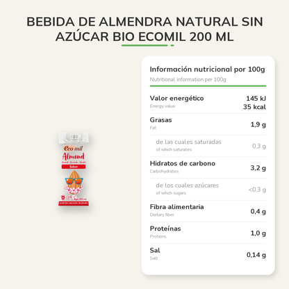 Información nutricional