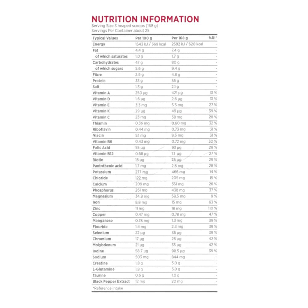 True Mass All In One Gainer 4.2 Kg_1