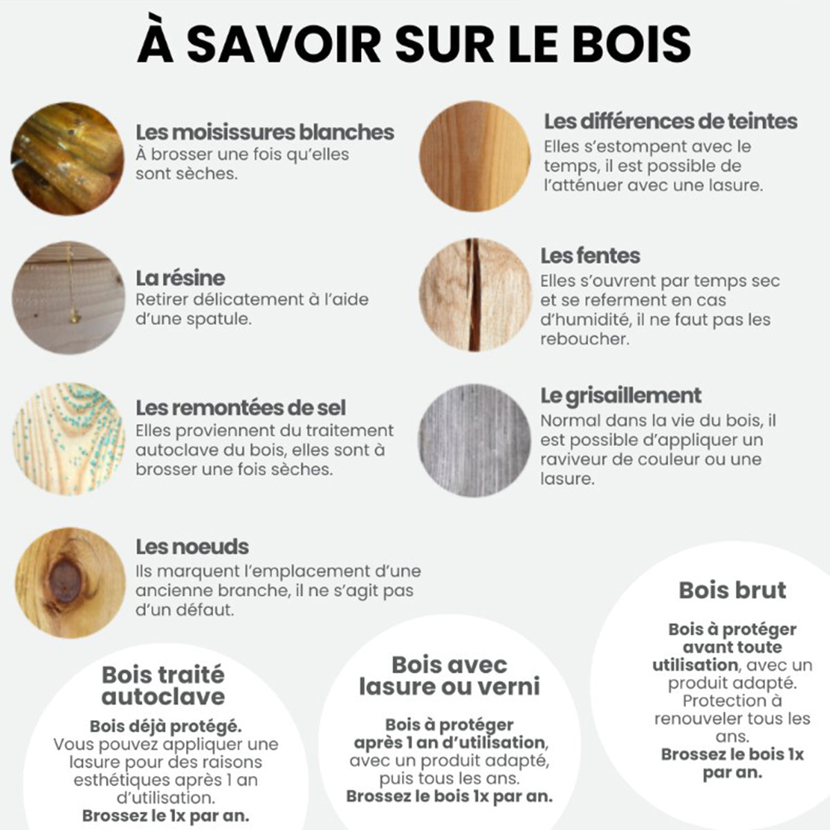 Jardinera de madera rectangular 40 cm Kub 17 L