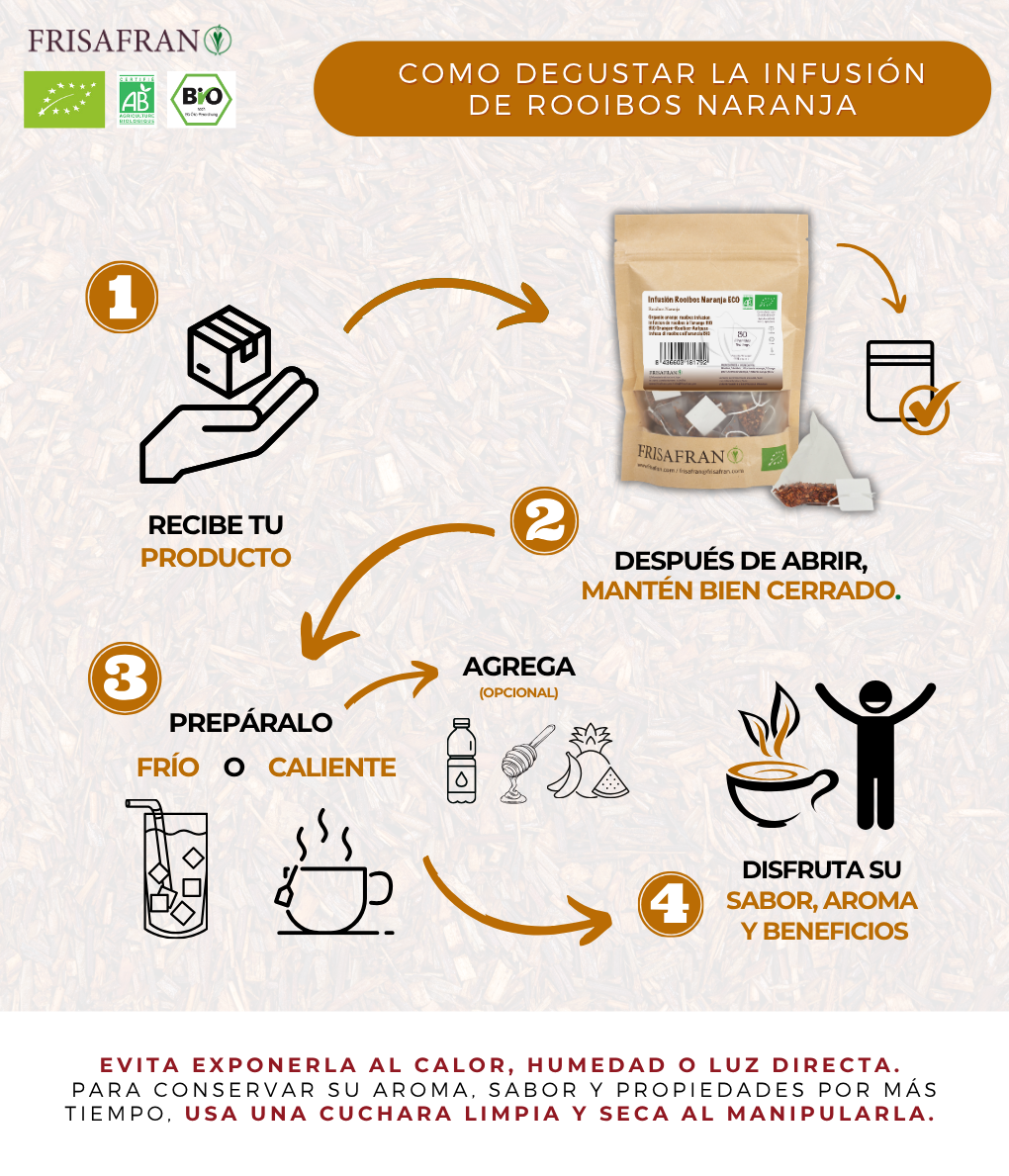 Infusión De Rooibos Naranja Ecológica En Pirámides | Calidad | Frisafran 30 Uds_3