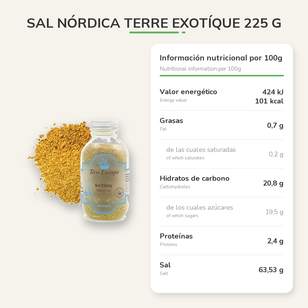 Información nutricional
