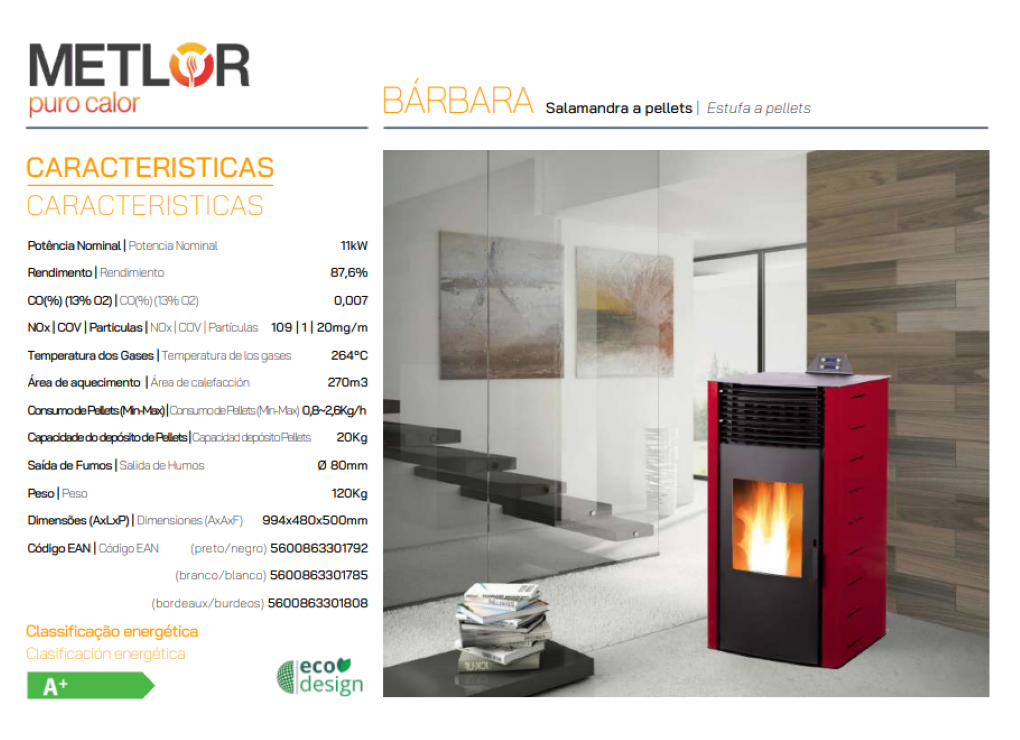 Estufa De Pellets Metlor Modelo Bárbara_2
