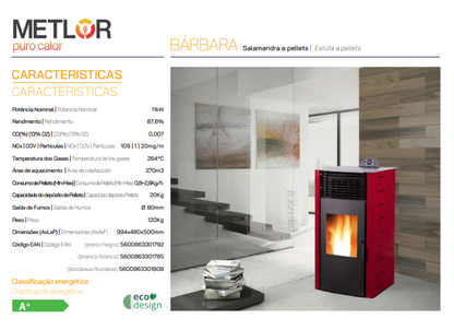 Estufa De Pellets Metlor Modelo Bárbara_2