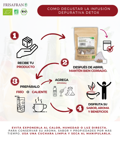 Infusión Depurativa Detox |pirámides | Calidad | Frisafran 30 Uds_2