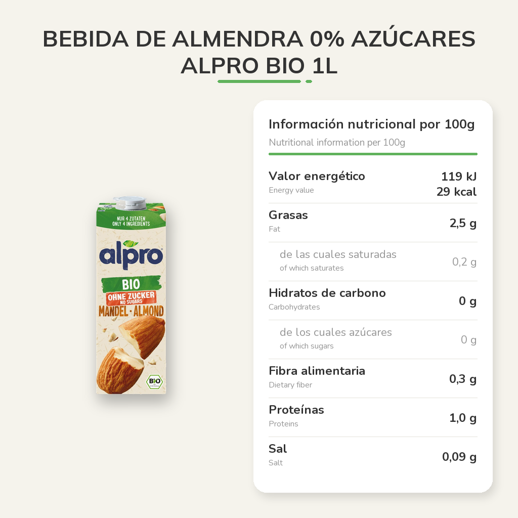 Información nutricional