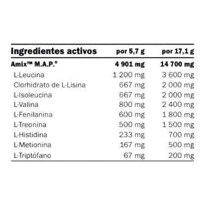 Map Muscle Powder - 344g - Naranja Cola - Esenciales E Hidrolizados - Amixpro® Series_1