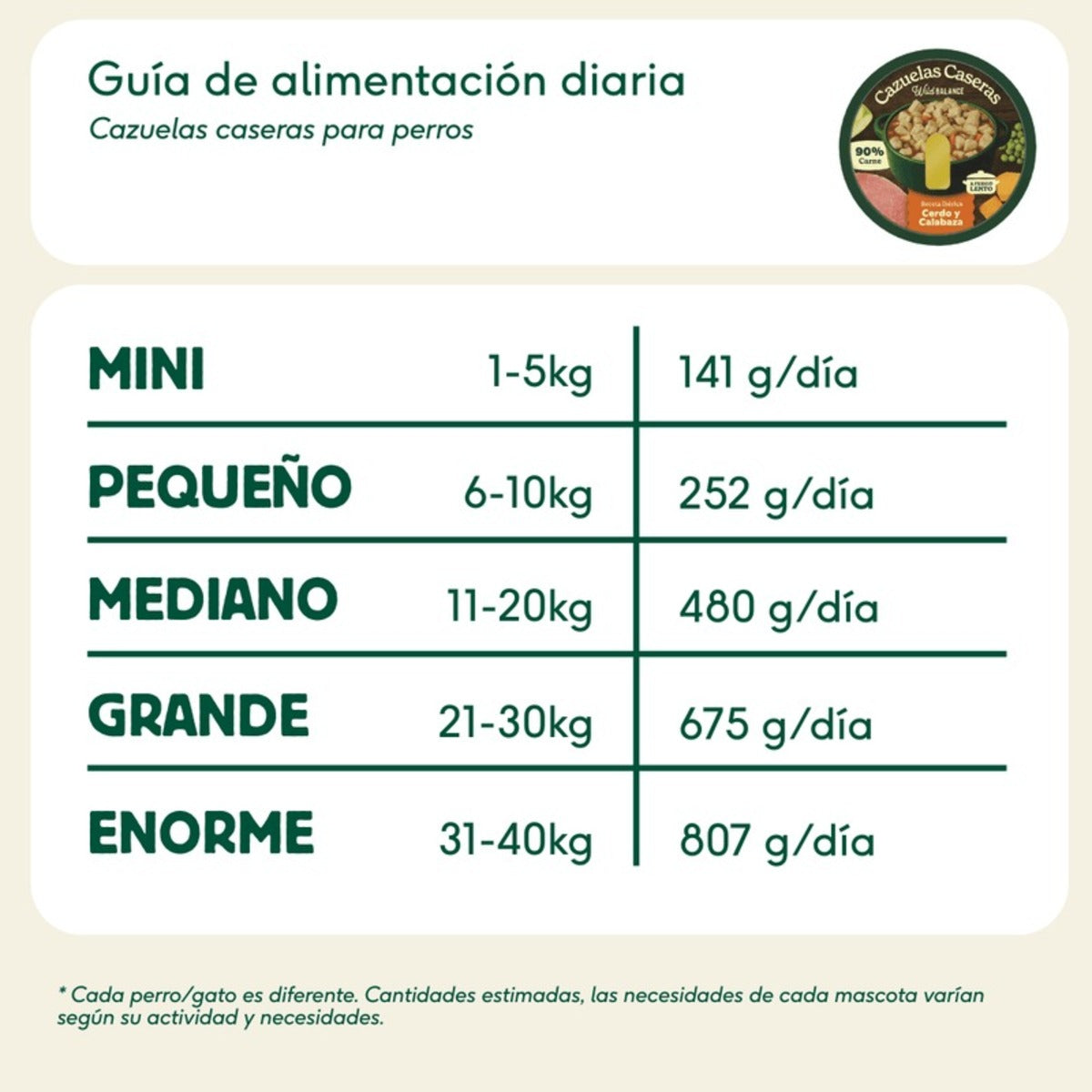 Cazuelas Caseras Cerdo y Calabaza Wild Balance 280g