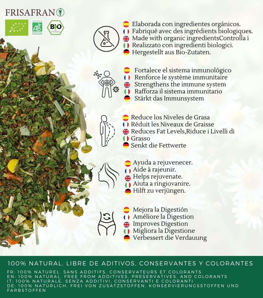 Infusión Bienestar Alcalino Granel Ecológica | Frisafran 100 G_2