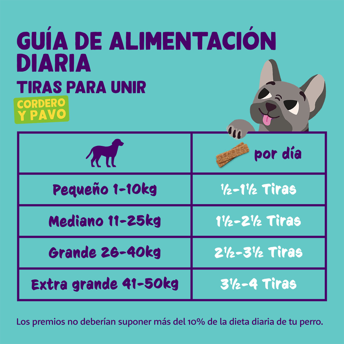 Tiras de cordero Edgard Cooper 75 g