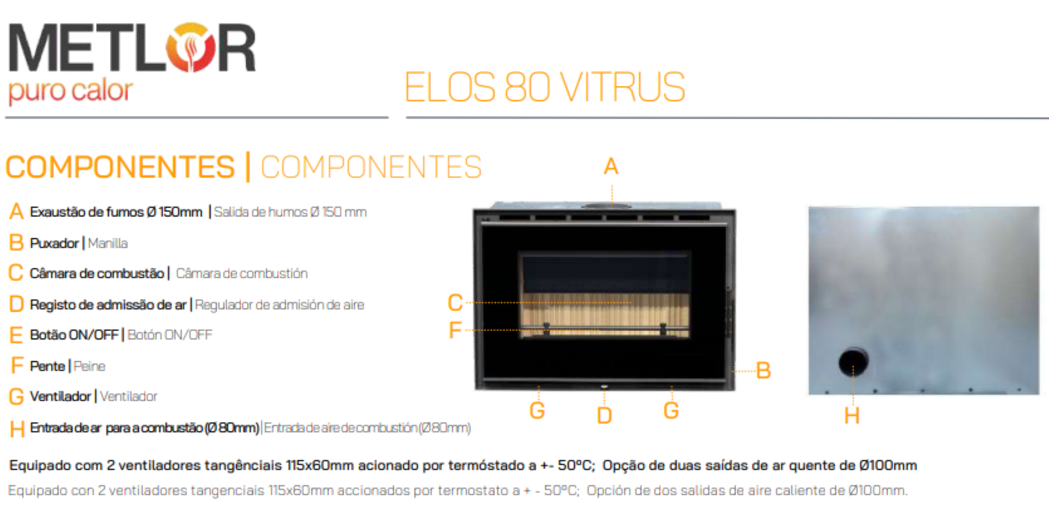 Insertables Con Ventilación A Leña Metlor Modelo Elos 80 Vitrus_3