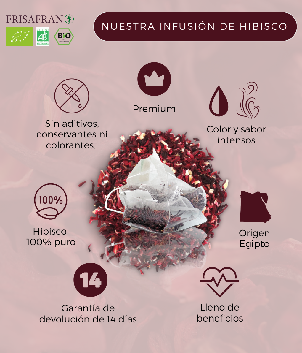 Infusión De Hibisco En Pirámides Ecológica | Frisafran 30 Uds_3
