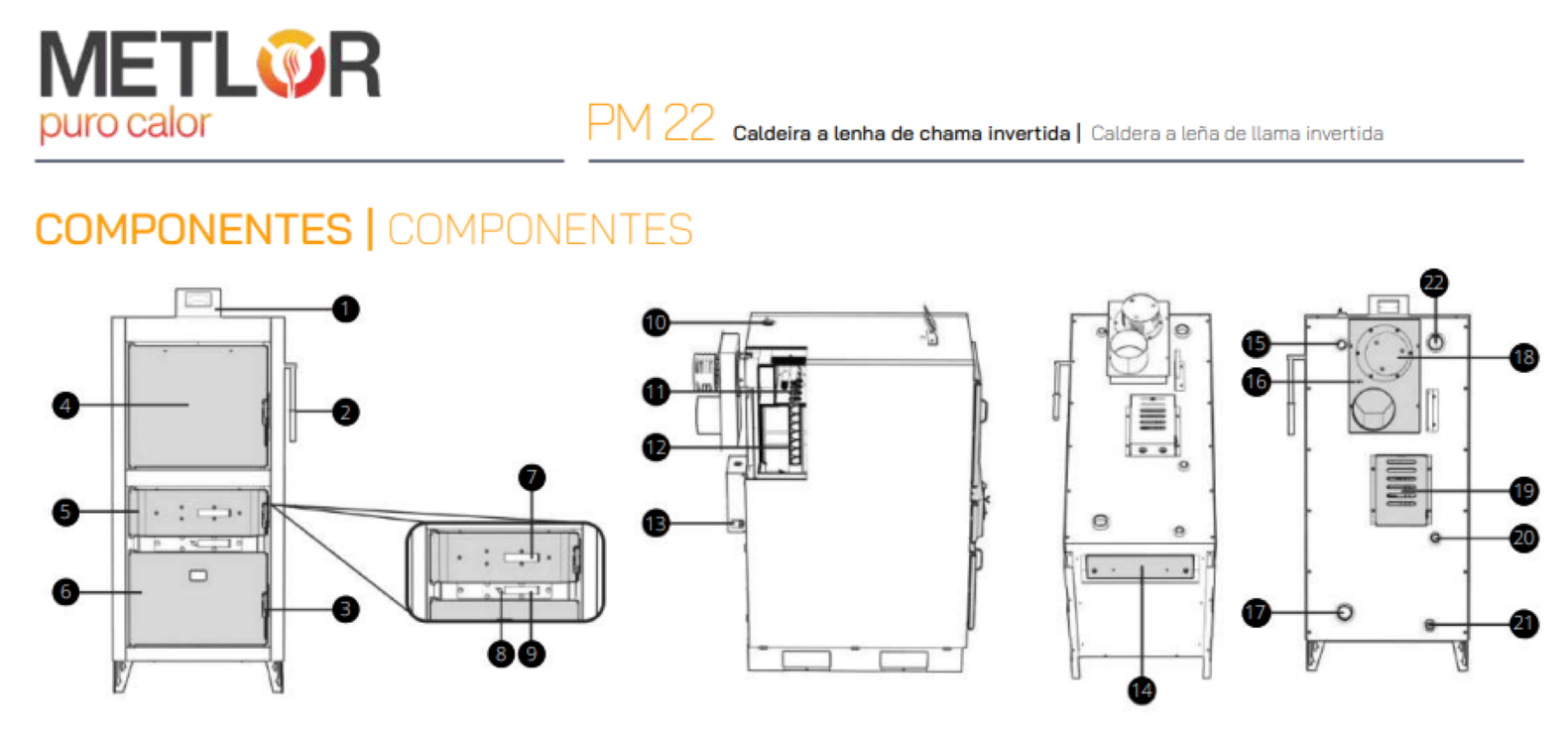 Calderas De Leña Metlor Modelo Pm 22_4
