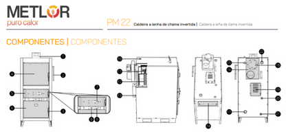 Calderas De Leña Metlor Modelo Pm 22_4
