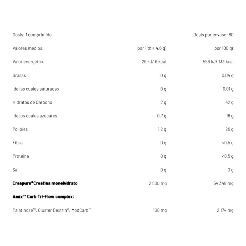 Creatina Creapure Performance Masticable 60 Tab_1