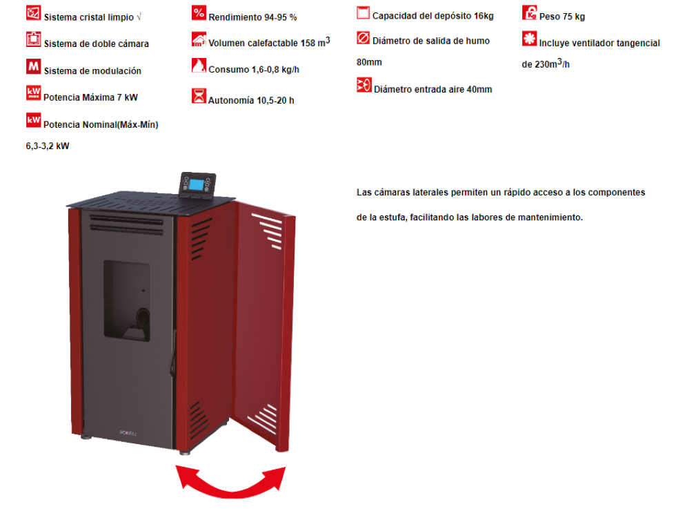 Bricosol Estufa De Pellet Boreal 6 Kw Negro_2