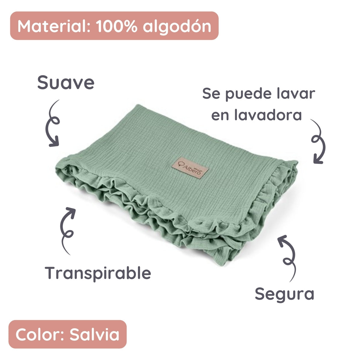 Manta De Bebé Doble Muselina Cotton Color Salvia_3