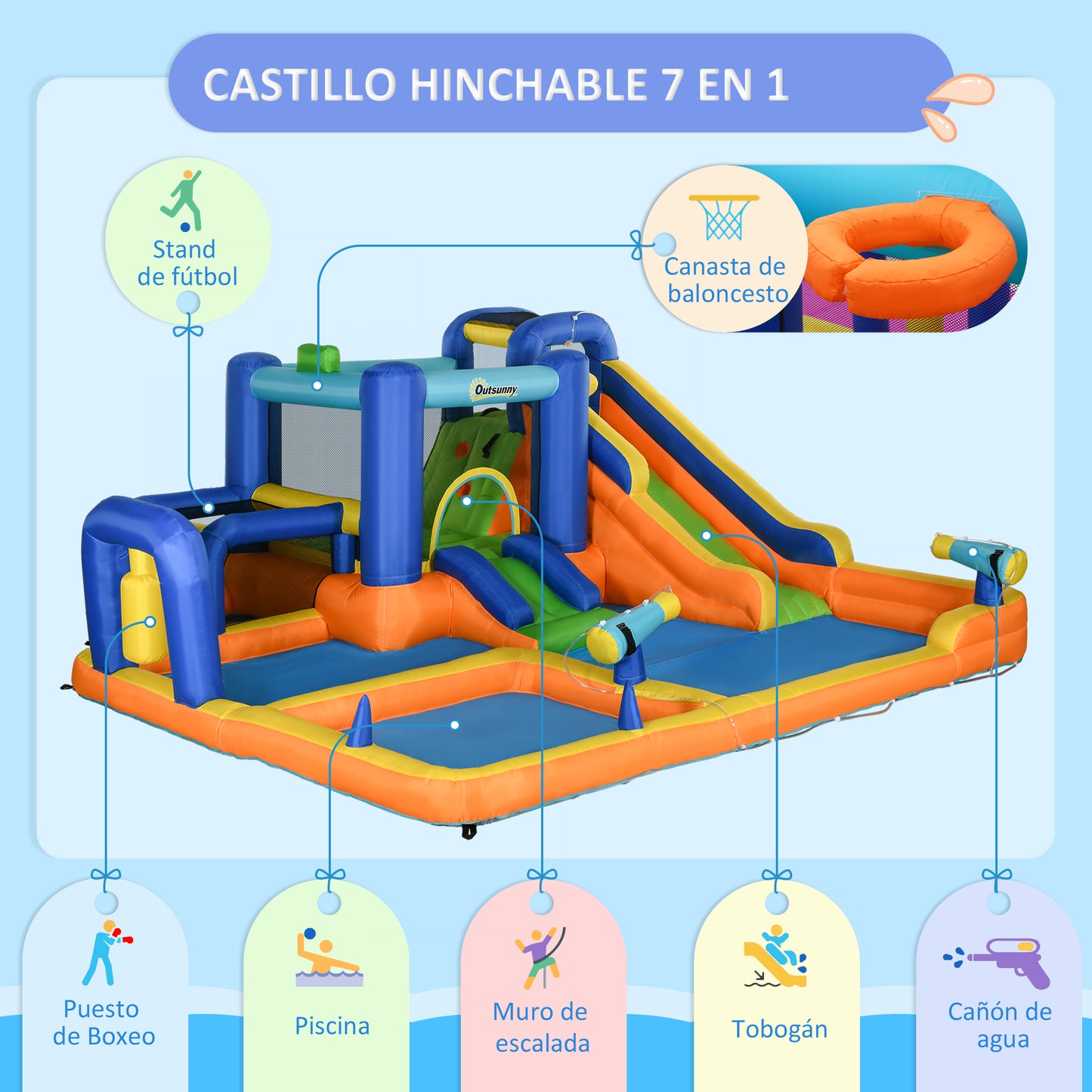 Outsunny Castillo Hinchable Infantil 7 En 1 Con Tobogán 430x420x200cm Multicolor_3