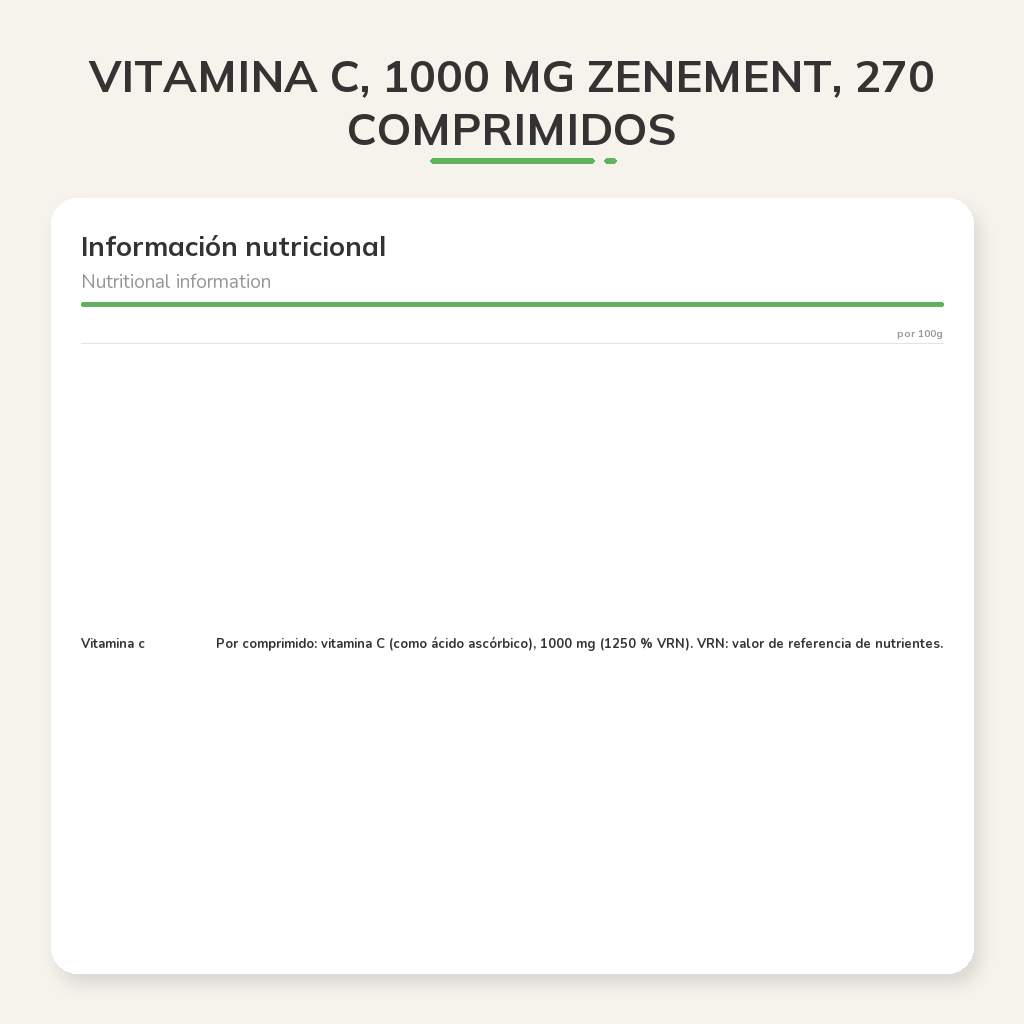 Información nutricional