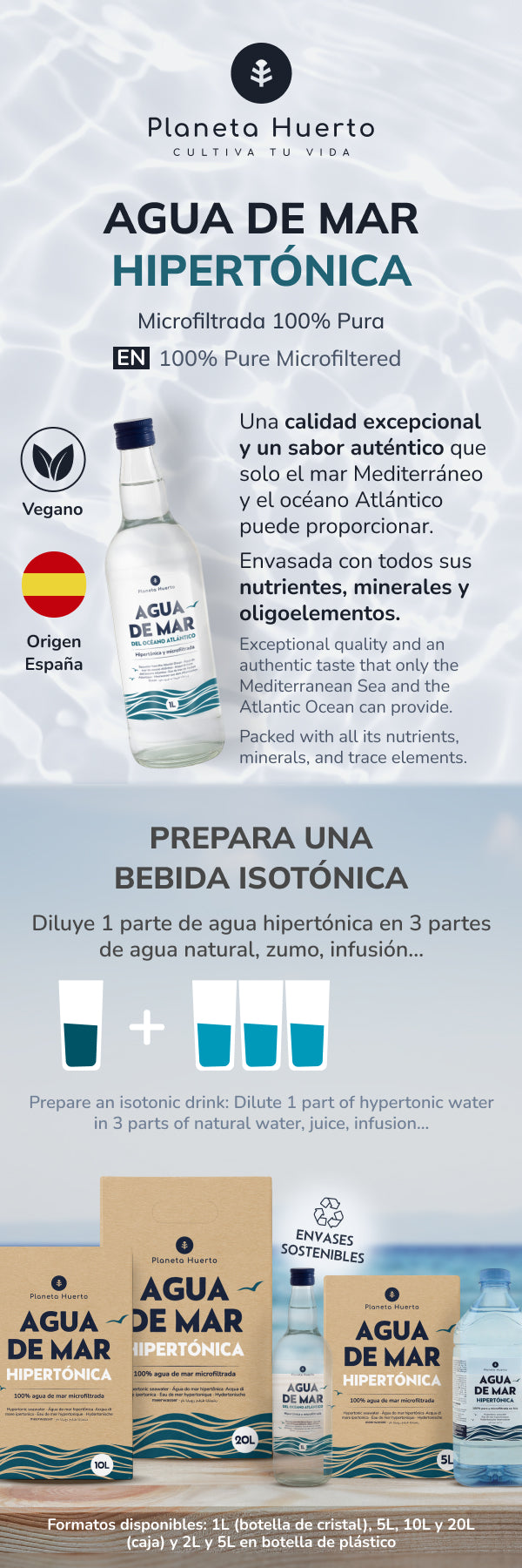 Agua de Mar Hipertónica Garrafa Planeta Huerto 2 L