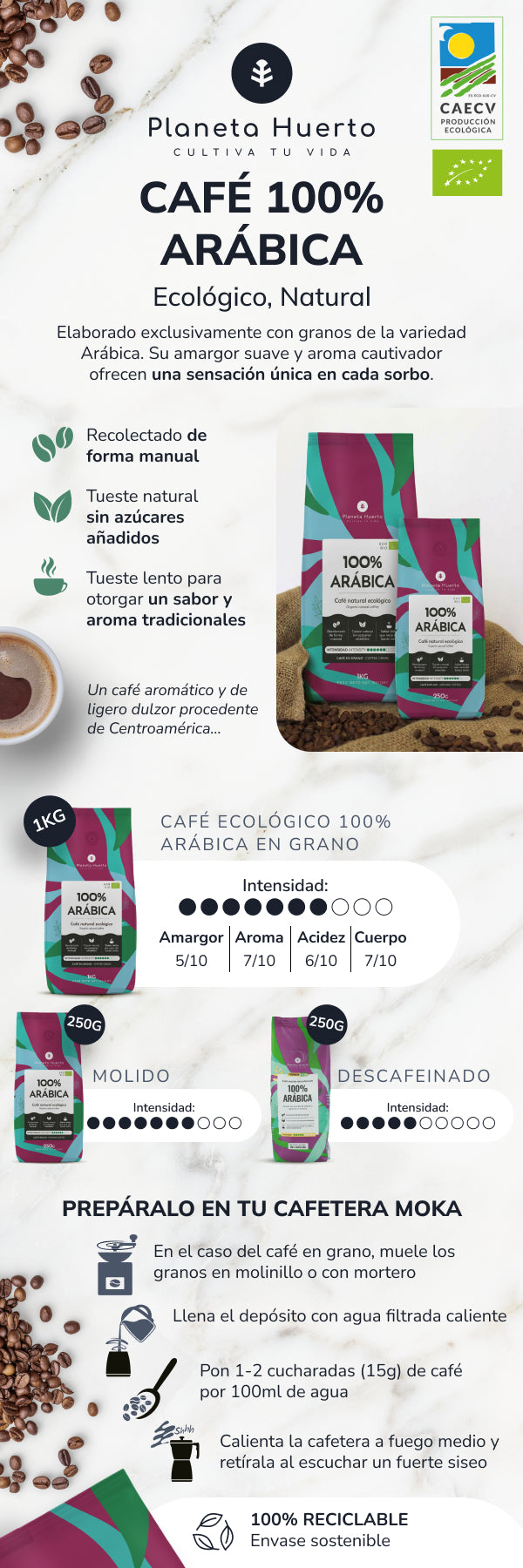 Pack 2x Café en grano Eco 100% Arábica Planeta Huerto 1 Kg