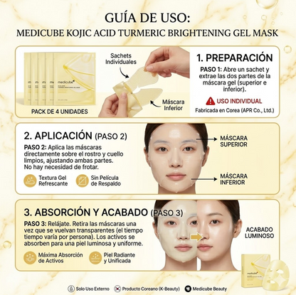4x Mascarilla facial Kojic Acid Turmeric Brightening Gel Mask Medicube 28 g