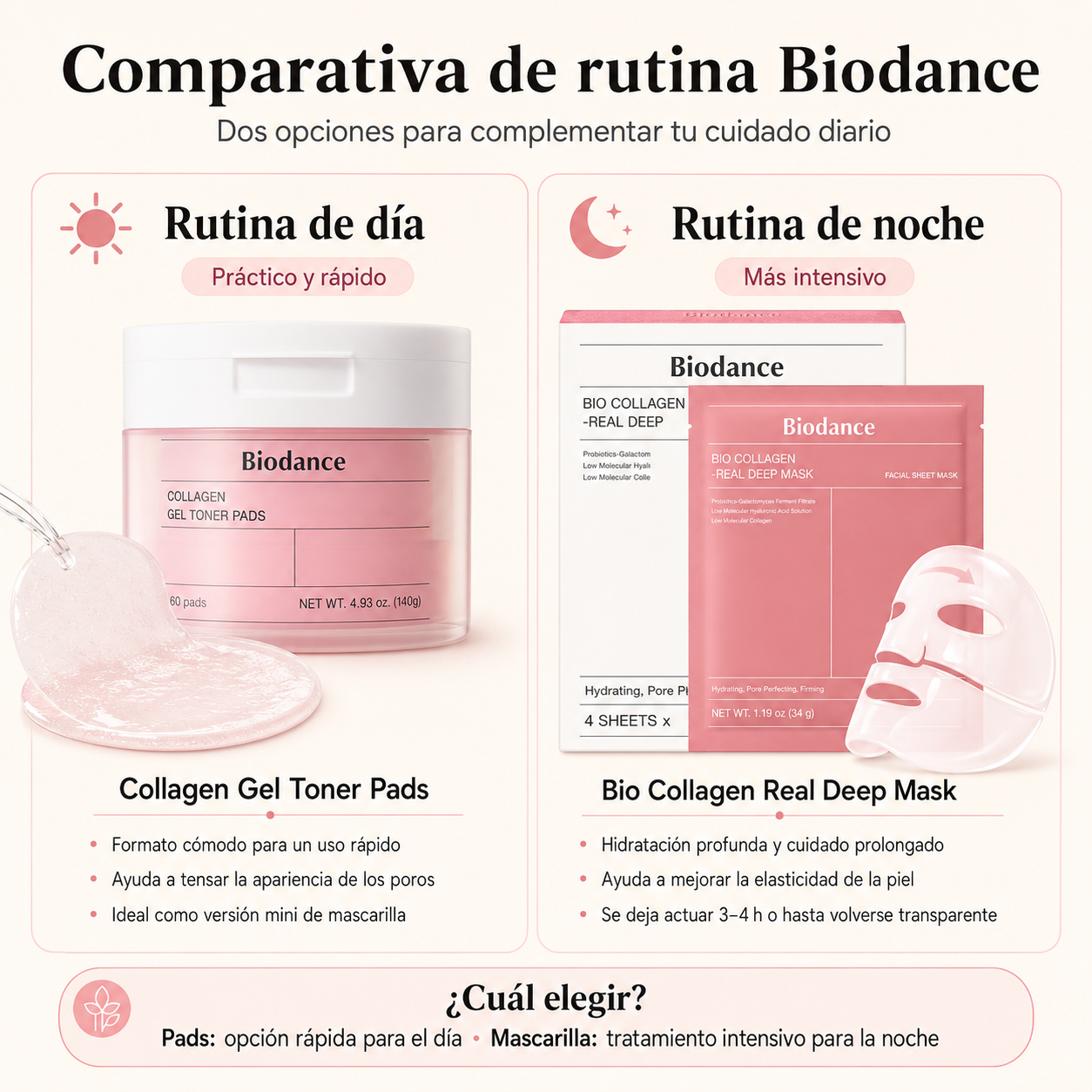 Mascarilla hidratante y calmante Collagen Gel Toner Pads Biodance 60 discos