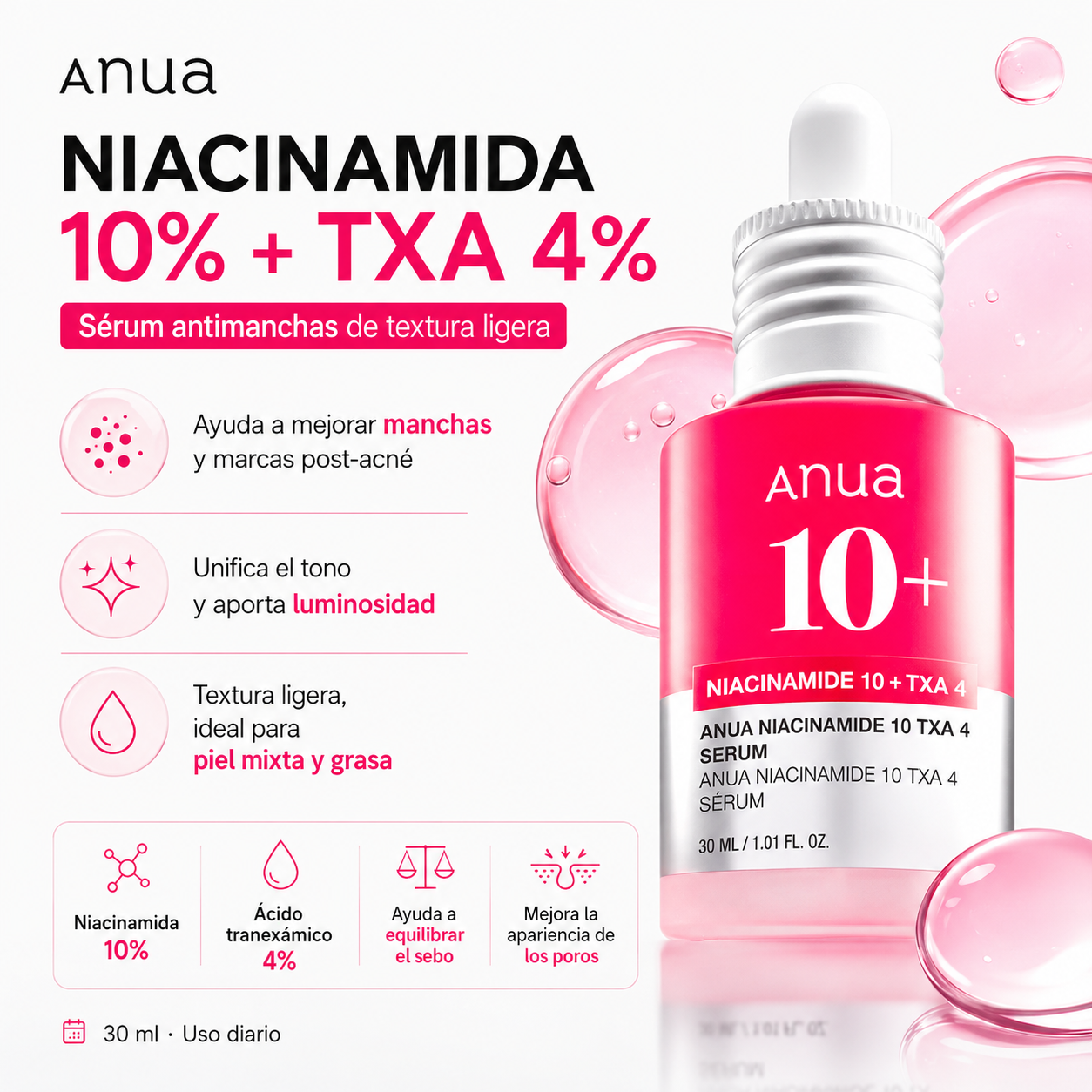 Sérum Niacinamida 10% + TXA 4% Anua 30 ml