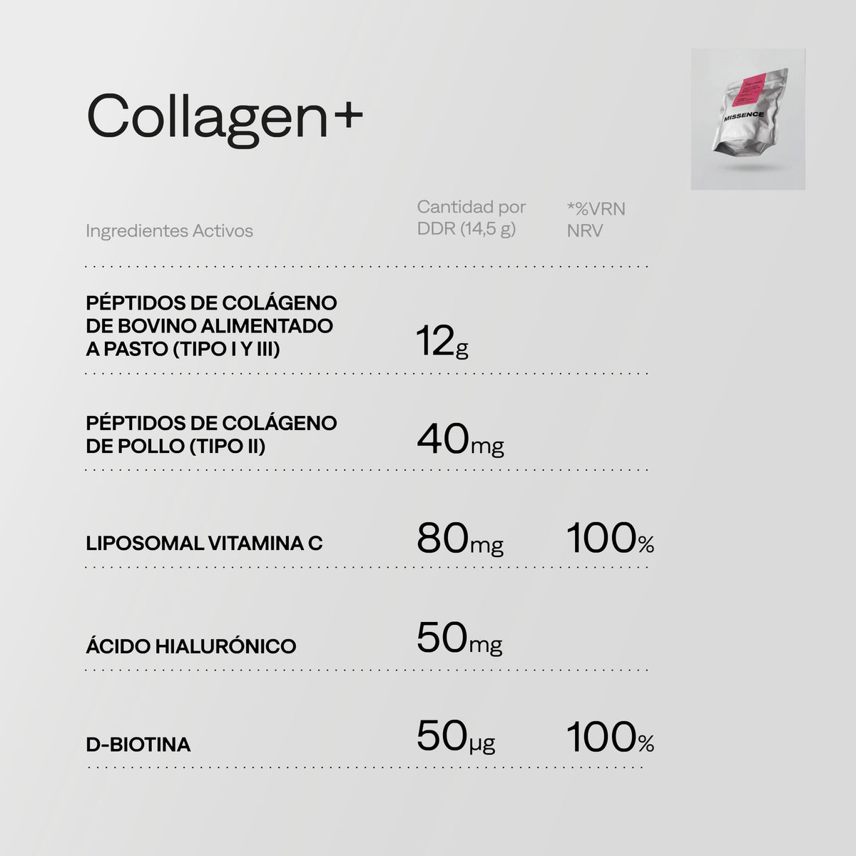 Colágeno multicomplejo con péptidos bovinos y aviares, vitamina C liposomal, ácido hialurónico y biotina 30 dosis_2
