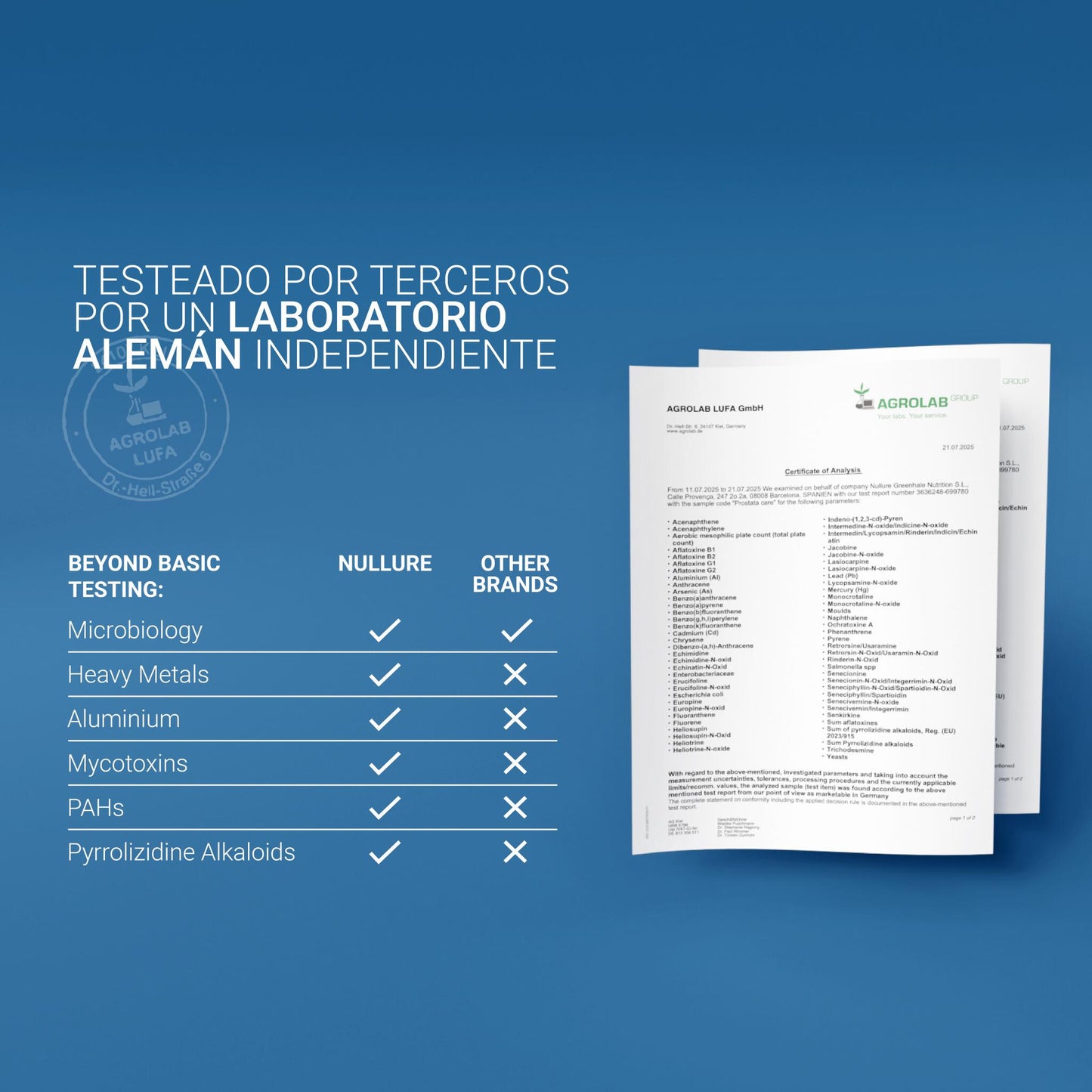 Complejo próstata con saw palmetto – salud prostática, caída del cabello y bienestar urinario (120 cápsulas)_4