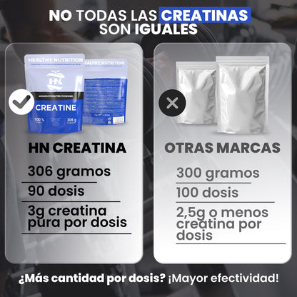 Creatina Monohidrato En Polvo 306g (90 Dosis) - Creatina Pura Sin Sabor - Suplemento Deportivo Para Masa Muscular_3