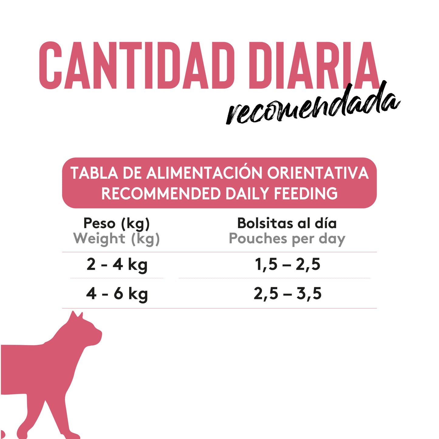 Dibaq Sense Bites Pollo Con Atún, 12 Unidades X 100gr_5